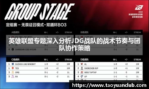 英雄联盟专题深入分析JDG战队的战术节奏与团队协作策略