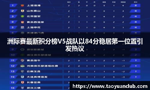 洲际赛最新积分榜V5战队以84分稳居第一位置引发热议