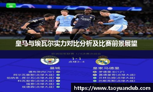 皇马与埃瓦尔实力对比分析及比赛前景展望
